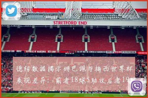 德转数据揭示姆巴佩与梅西世界杯表现差异：前者18球5助攻后者19球8助攻