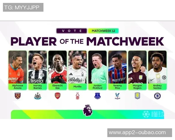 英超第12轮MVP候选名单出炉埃泽安德烈桑托斯皮克福德争夺荣誉 英超第12轮MVP候选名单出炉埃泽安德烈桑托斯皮克福德争夺荣誉