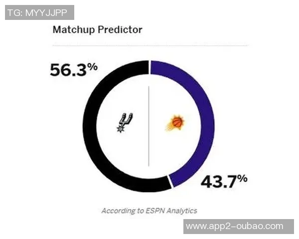 双方主将缺阵ESPN预测马刺胜率563太阳仅437
